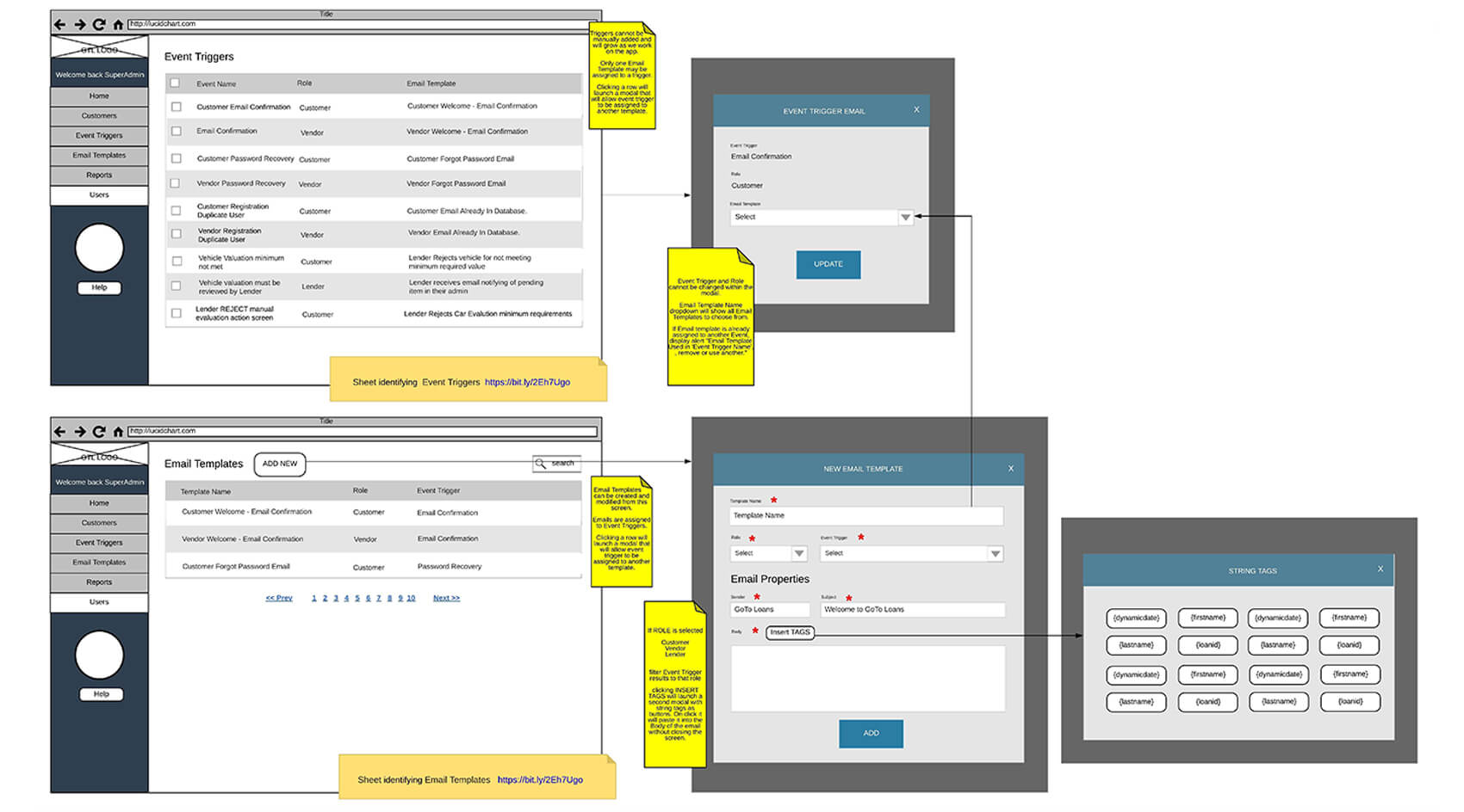 Super-admin: email templates and action triggers