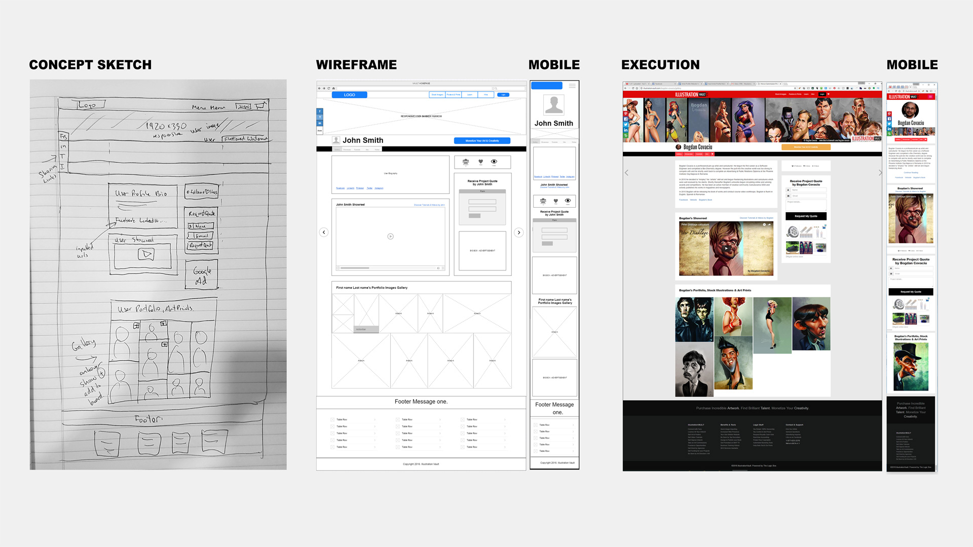 Homepage breakdown 1