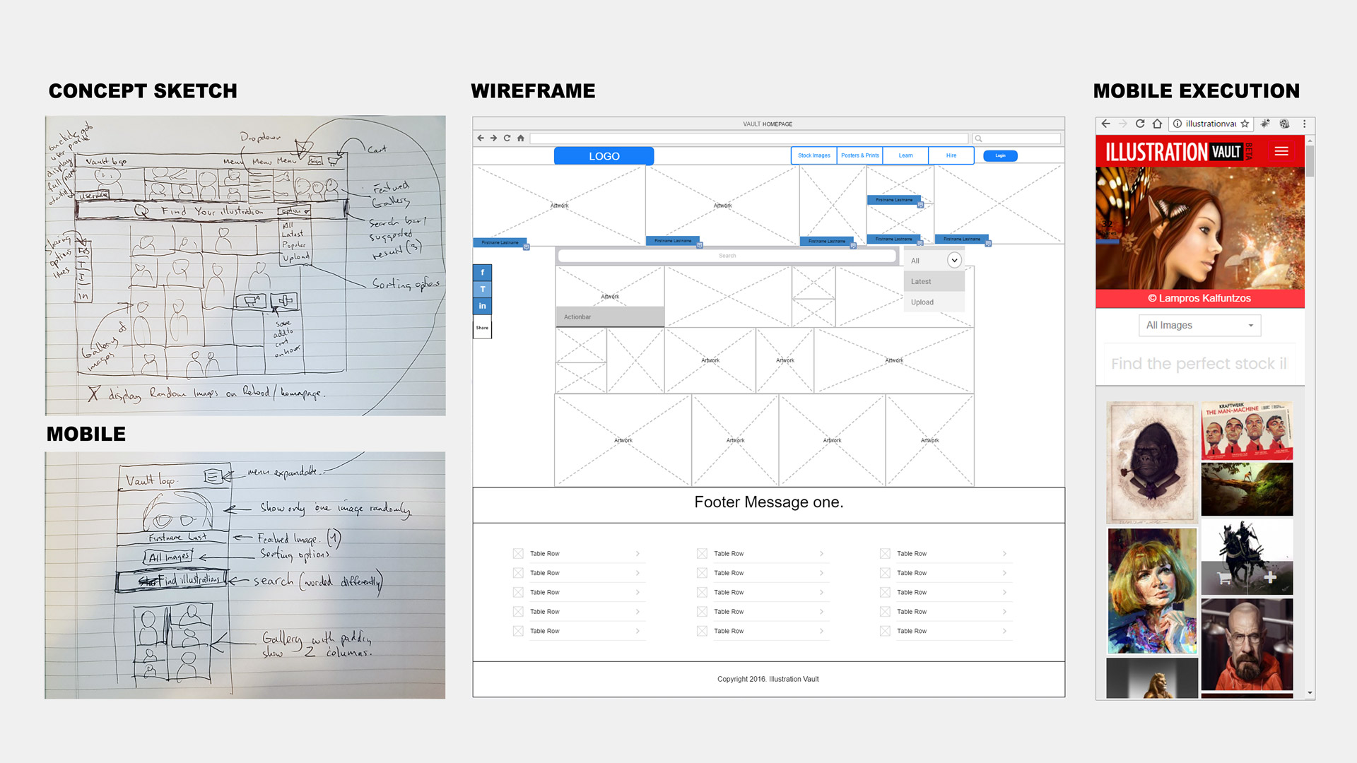 Homepage breakdown 2