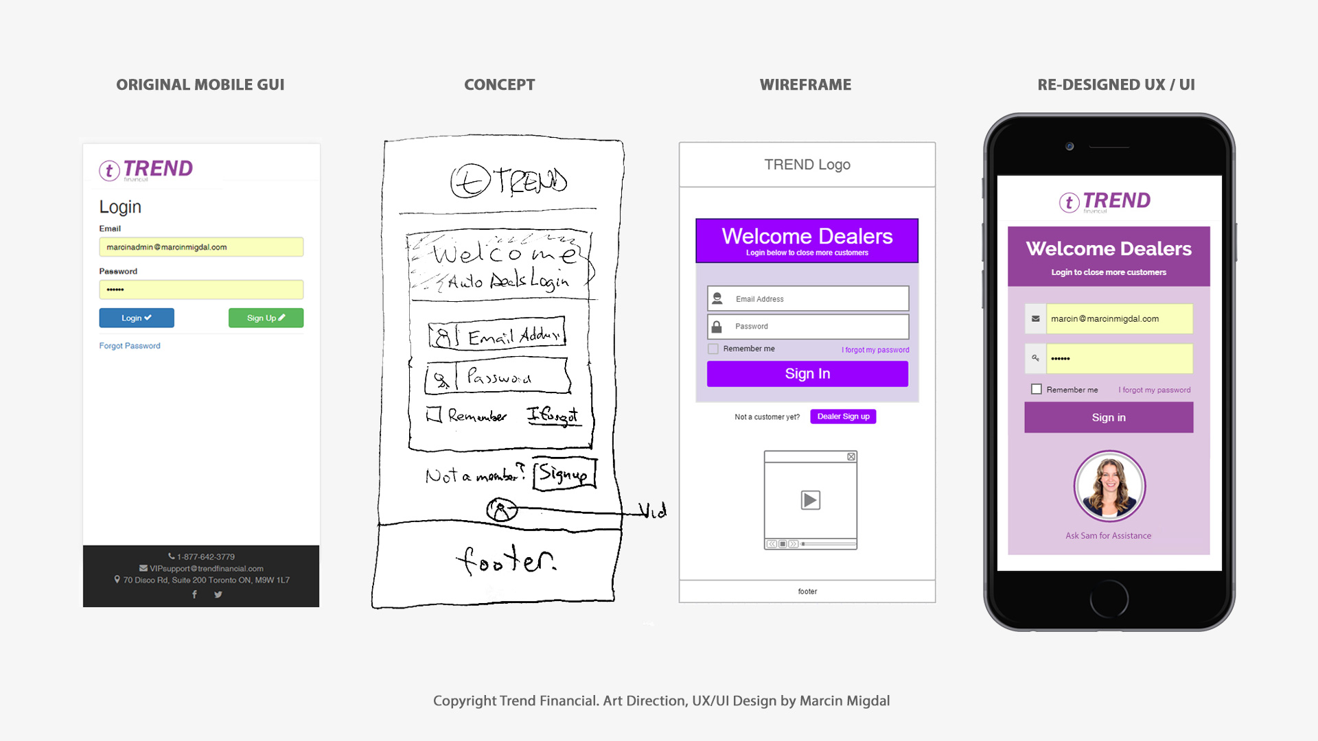 Login flow start-to-finish